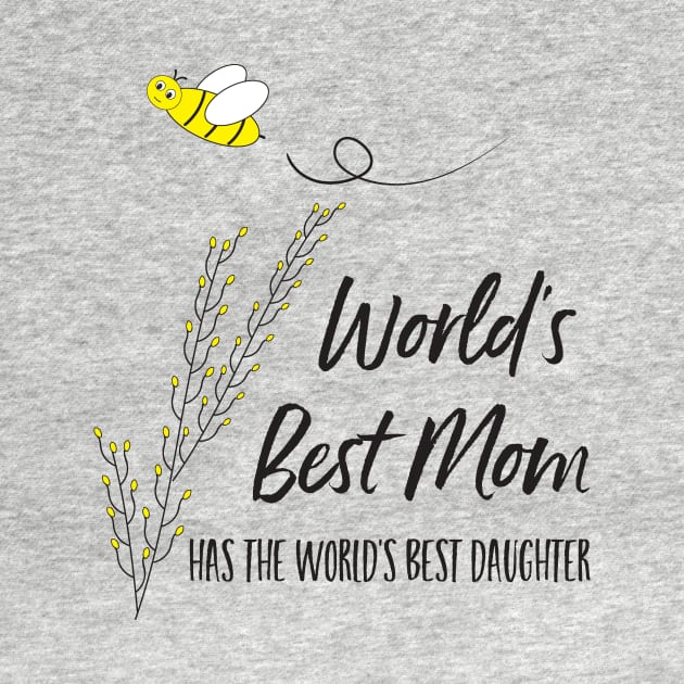 Worlds Best Mom from Daughter by whyitsme